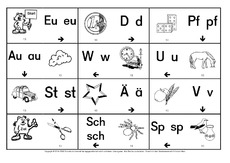 Anlautdomino-BD-Anlautschrift-13.pdf